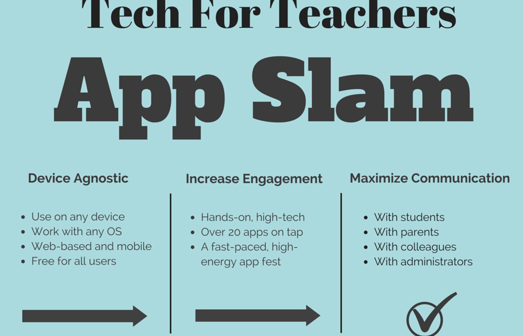 Tech For Teachers