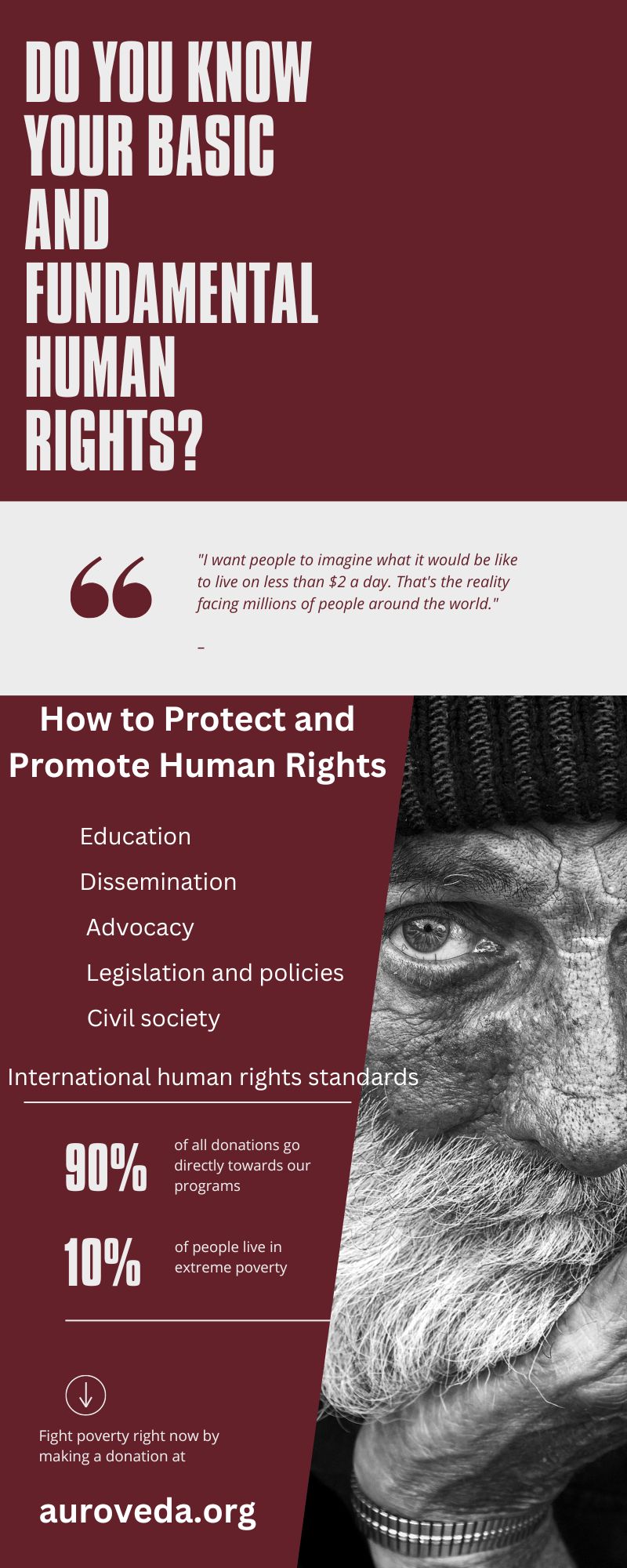 Do You Know Your Basic and Fundamental Human Rights.jpg | Pearltrees