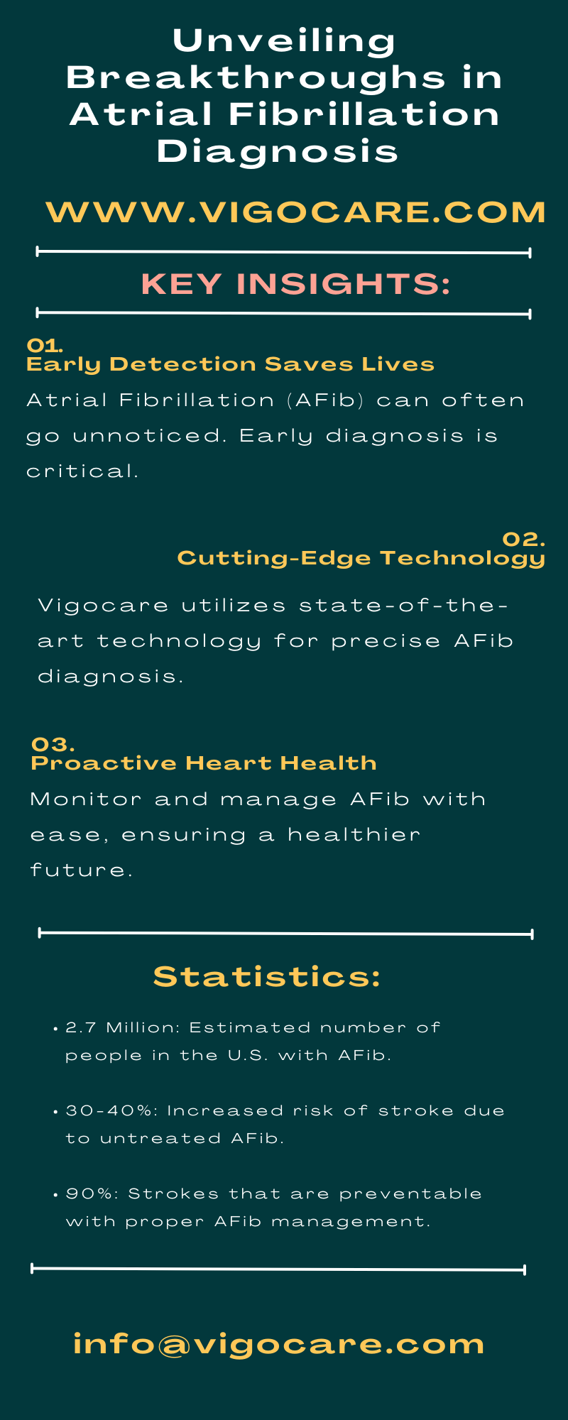 Unveiling Breakthroughs in Atrial Fibrillation Diagnosis Vigocare.png | Pearltrees