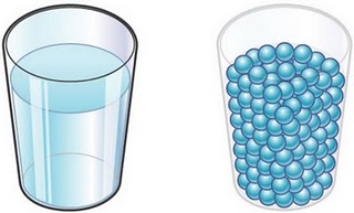 Vaso de agua y su cohesión entre moleculas | Pearltrees