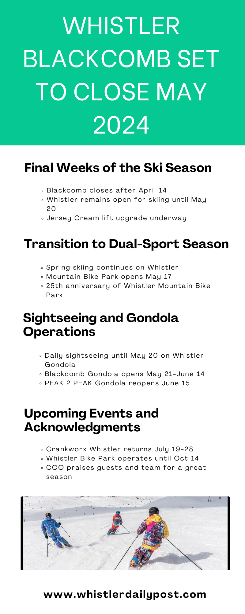 Whistler Blackcomb Set to Close May 2024.png | Pearltrees